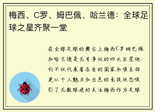 梅西、C罗、姆巴佩、哈兰德：全球足球之星齐聚一堂